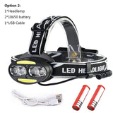 30000 Lumen strong head lamp