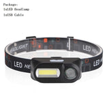 Portable mini head lamp (18650 battery life)