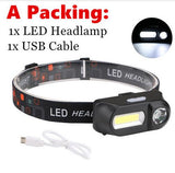 Portable mini head lamp