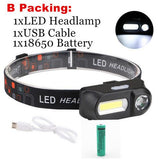Portable mini head lamp